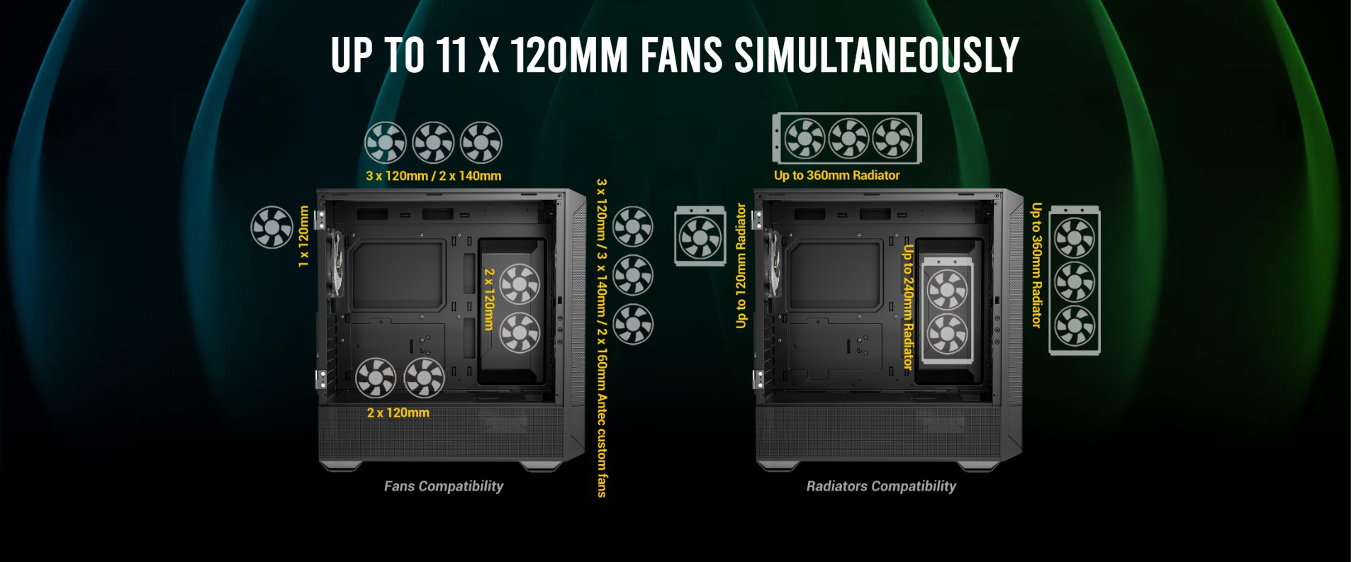 ANTEC NX416L NX416L mid-tower ATX gaming case with mesh front and ARGB fans