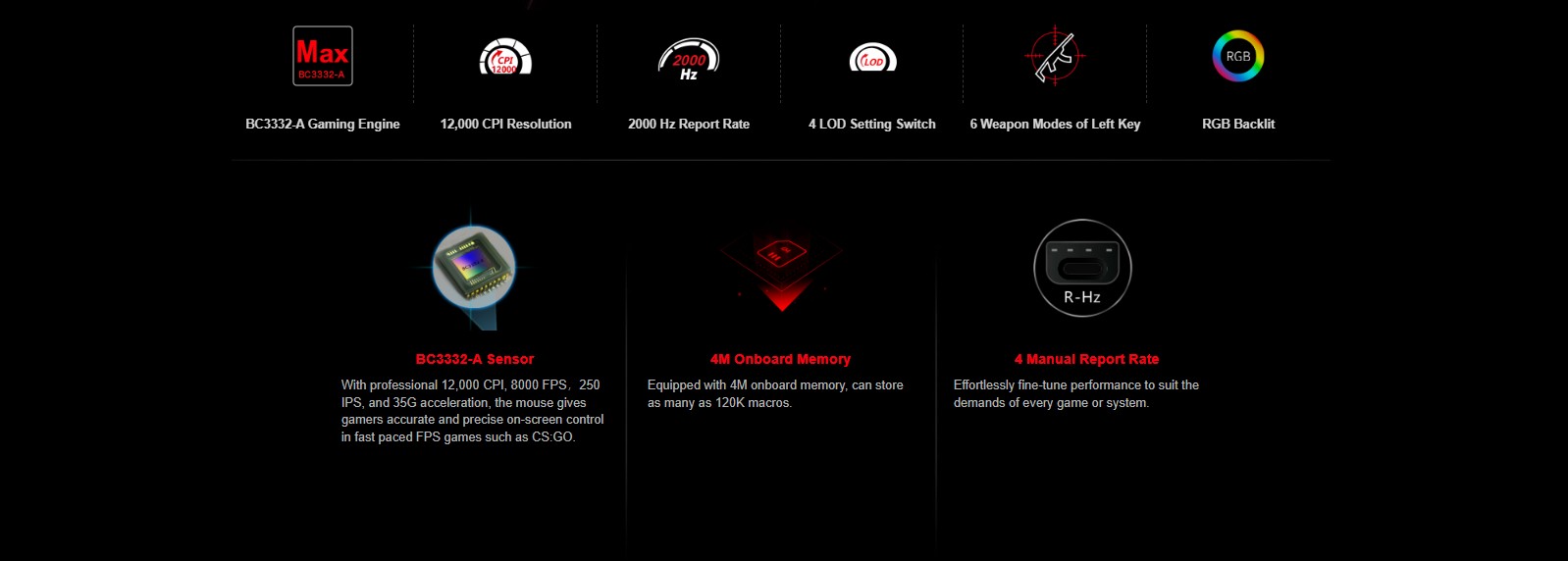 BLOODY W63 MAX RENEGADE SUNSET RGB gaming mouse with 12000 CPI sensor