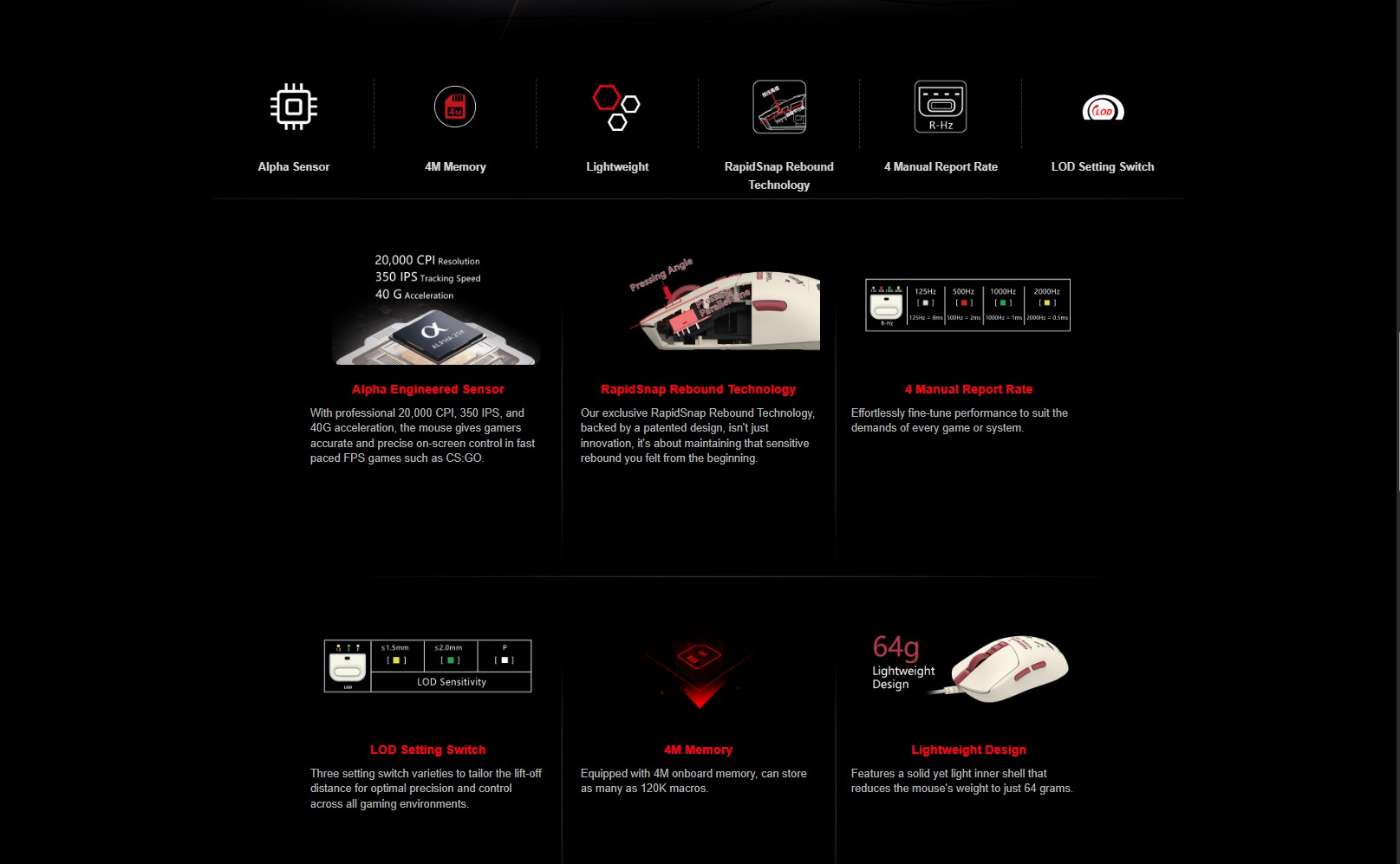 BLOODY W72 ULTRA PIXELS GREEN lightweight gaming mouse with 20000 CPI sensor