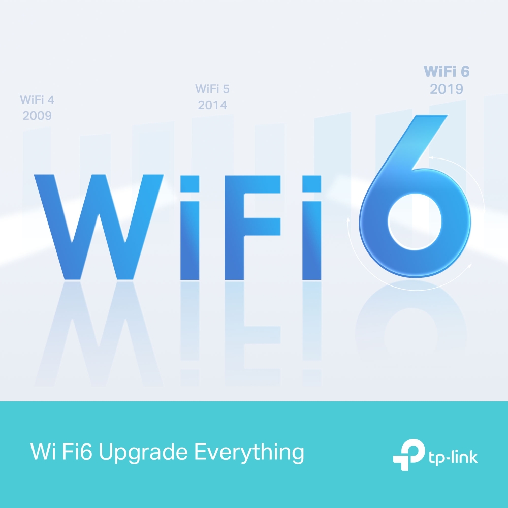 TP-Link Archer AX12 AX1500 Wi-Fi 6 Router | Dual Band Gigabit - راوتر تي بي لنك 6 TP-Link Archer AX12 AX1500 Wi-Fi 6 Router | Dual Band Gigabit - راوتر تي بي لنك - Image 6