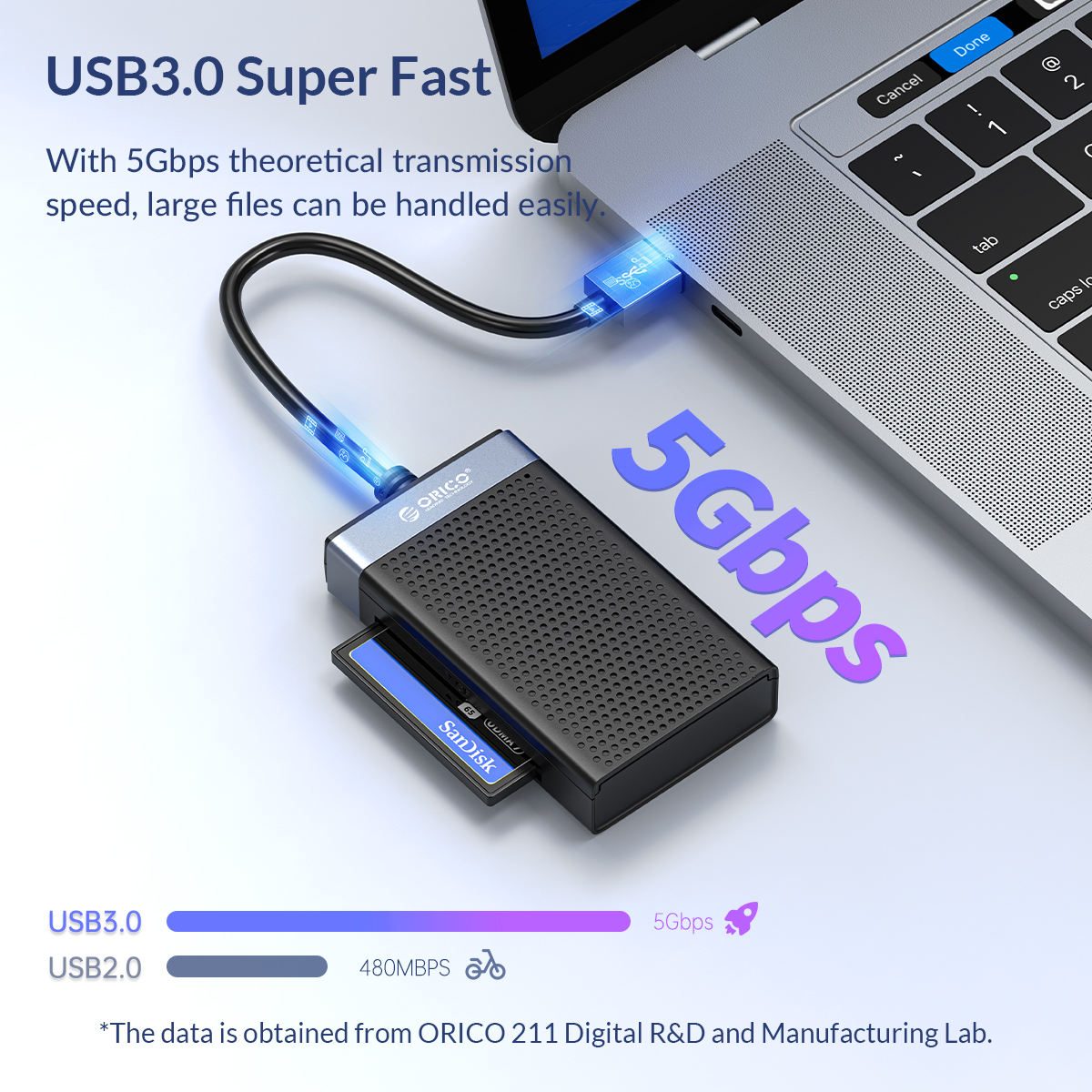 ORICO 4-in-1 USB-C Multi Card Reader ORICO-CL4D-C3 (1) ORICO 4 in 1 USB C Multi Card Reader ORICO CL4D C3 1