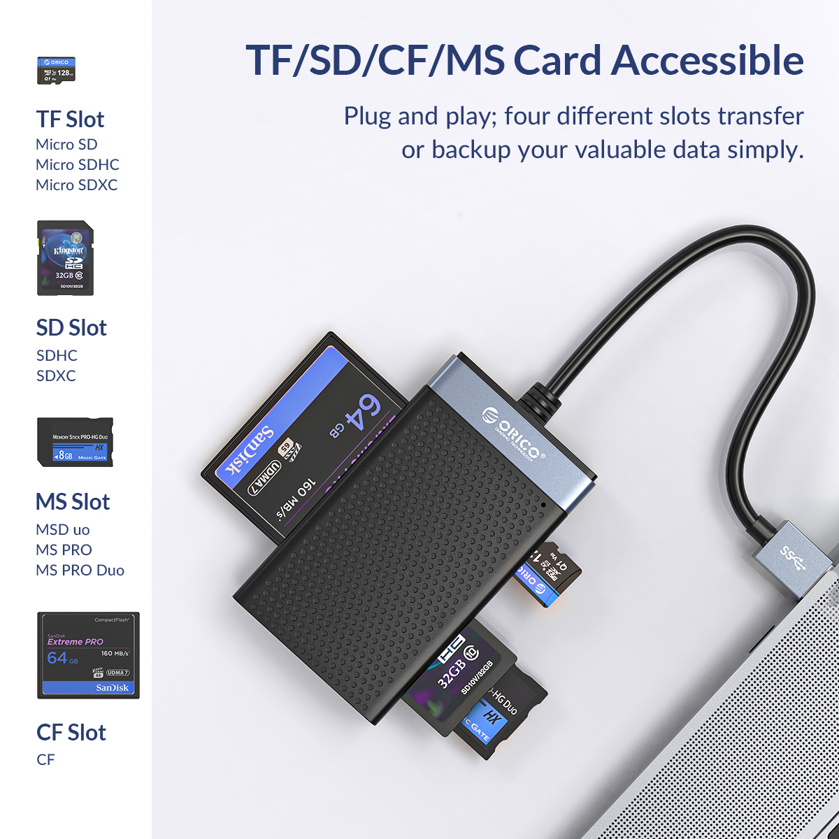 ORICO 4-in-1 USB-C Multi Card Reader ORICO-CL4D-C3 (6) ORICO 4 in 1 USB C Multi Card Reader ORICO CL4D C3 6