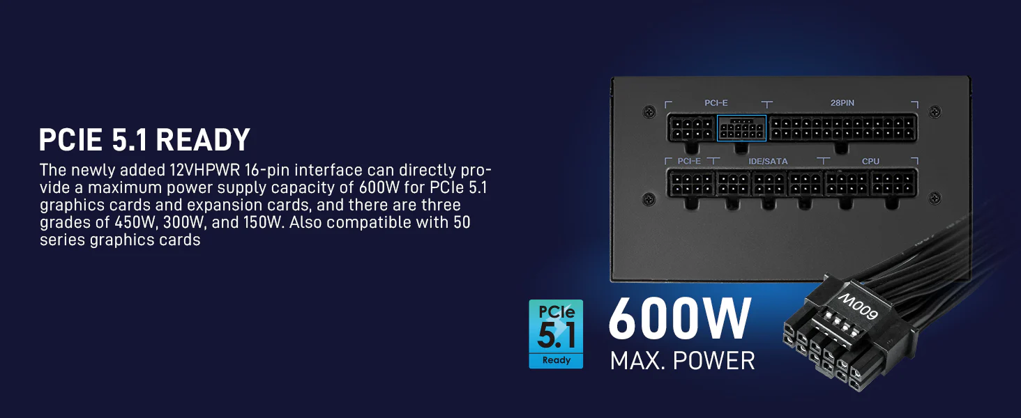 Segotep 850W 80 Plus Gold full modular power supply with PCIe 5.1 support