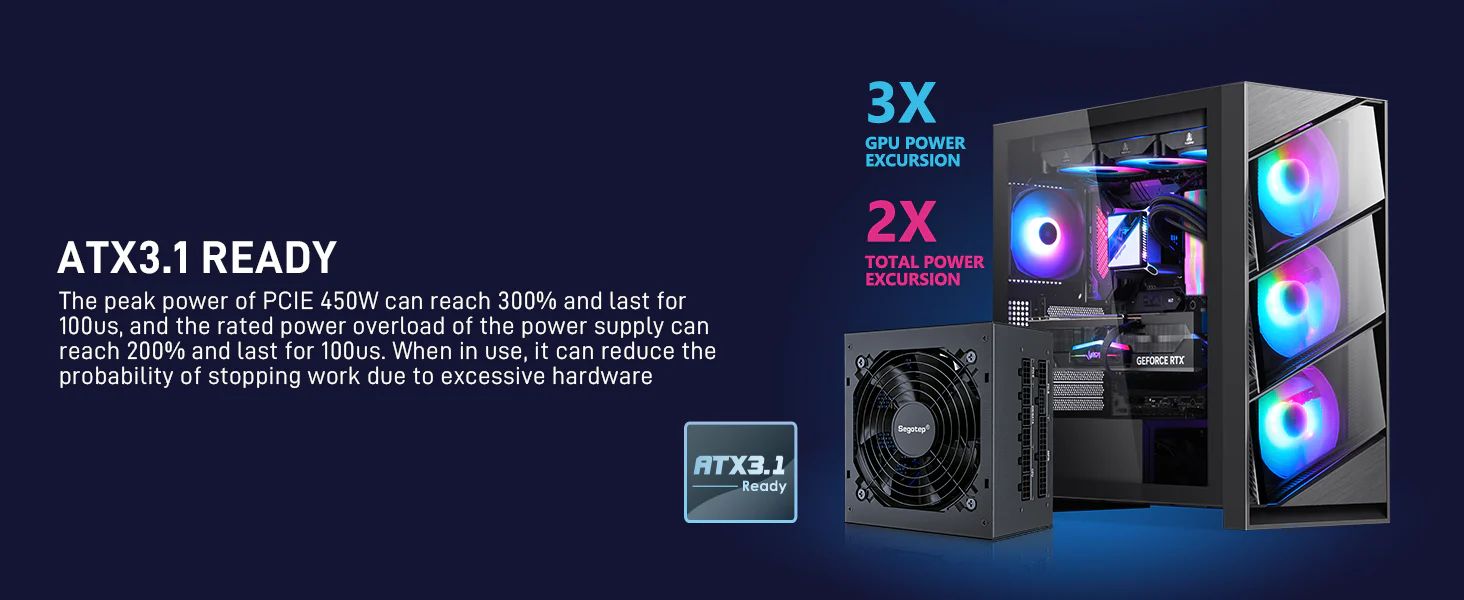Segotep 850W 80 Plus Gold full modular power supply with PCIe 5.1 support