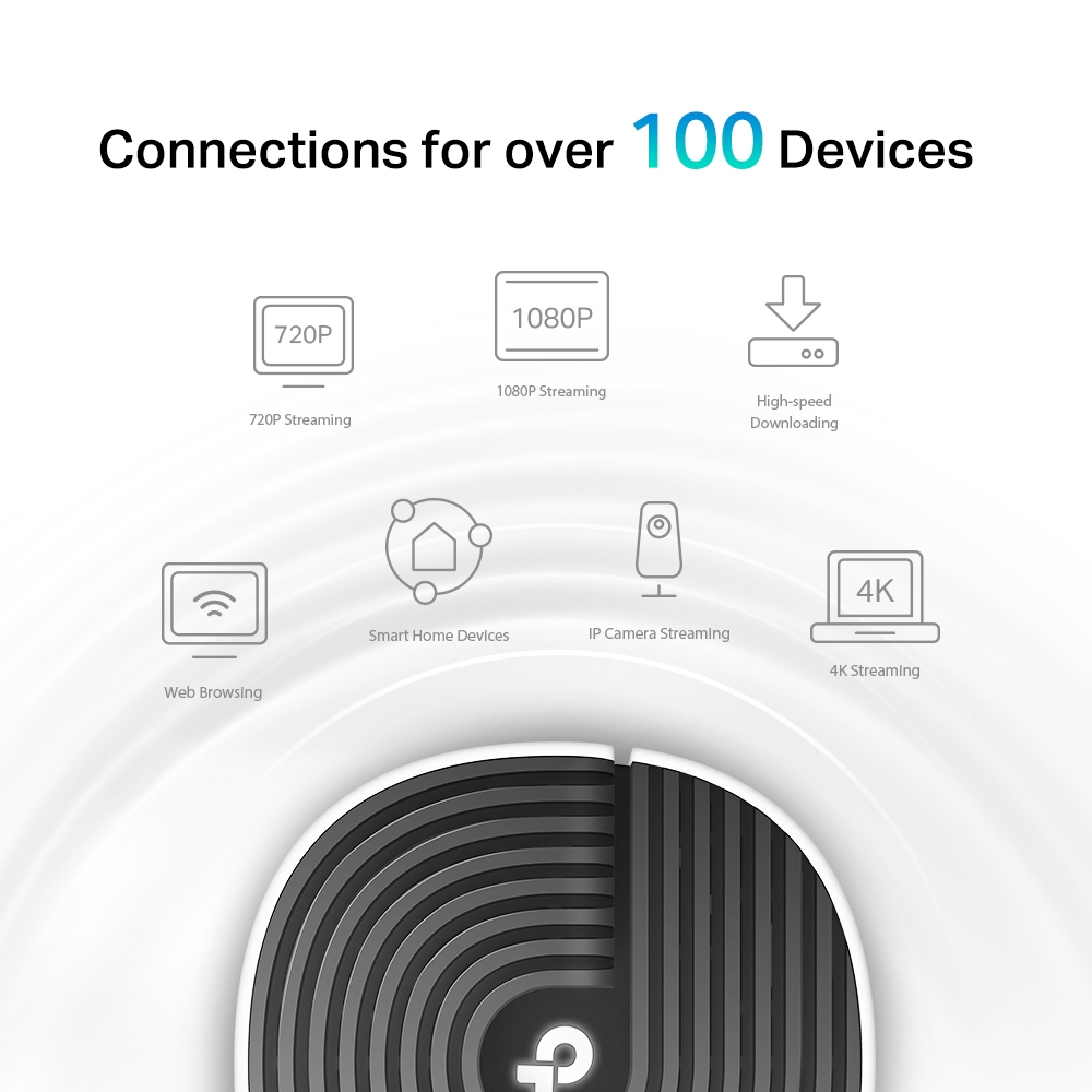 ROUTER TP-LINK DECO S7 3PES AC 1900 - راوتر تي بي لنك 6 TP-Link Deco S7 AC1900 Mesh Wi-Fi System (3-Pack) — Dual-Band Gigabit