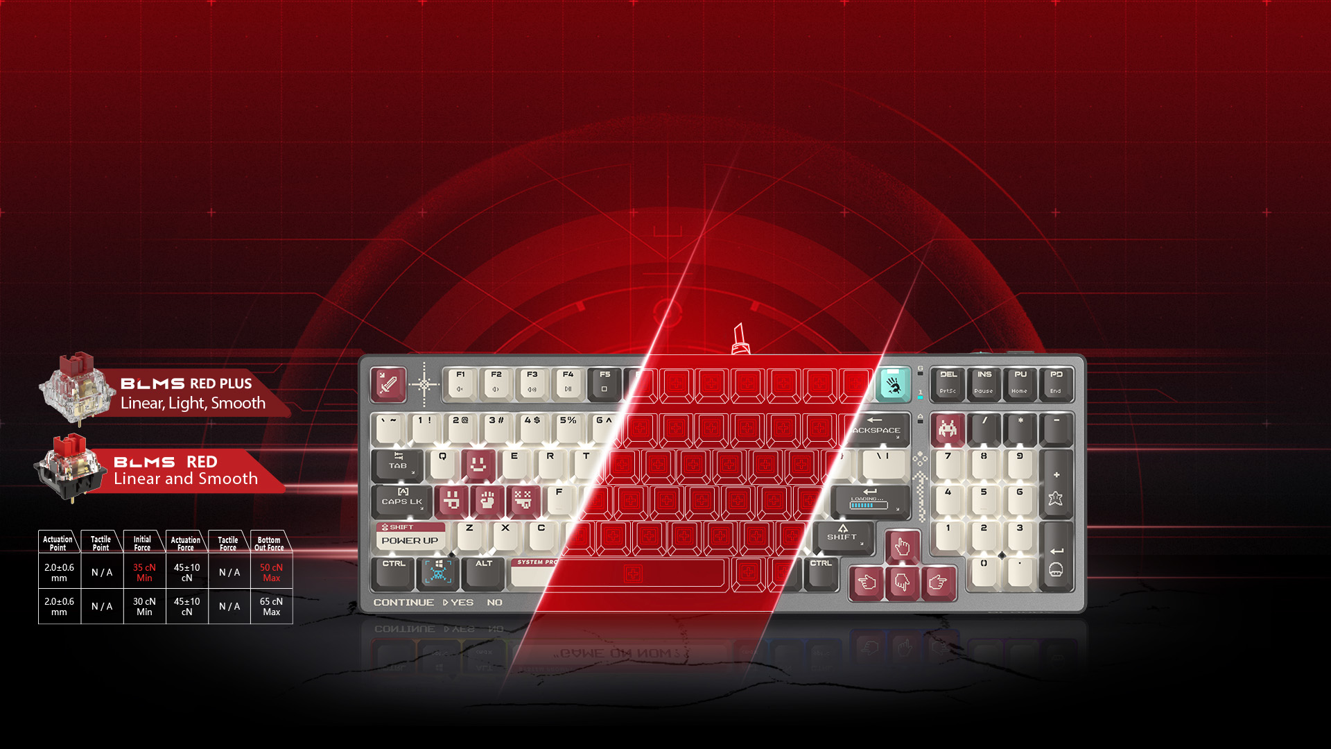 Bloody S98 Pixel Red BLMS Keyboard 1