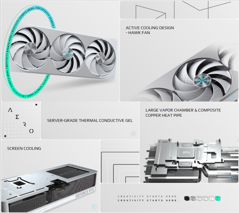بطاقة رسومات جيجابايت جي فورس RTX 5070 Ti بسعة 16 جيجابايت GDDR7 AERO OC 6