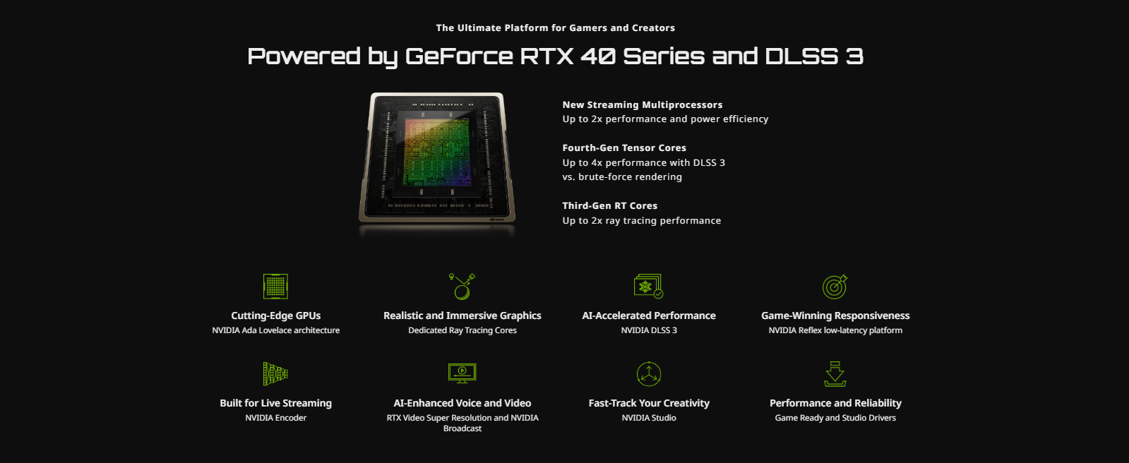 Gigabyte RTX 4060 Ti Gaming OC 8G WINDFORCE 3X 8GB GDDR6 (10) Gigabyte RTX 4060 Ti Gaming OC 8G WINDFORCE 3X 8GB GDDR6 10