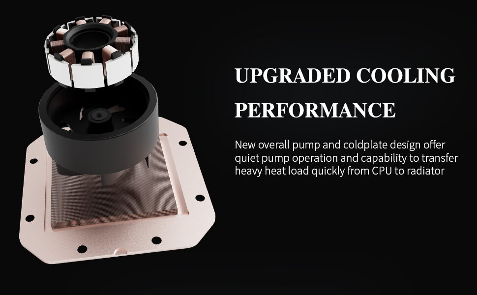 Thermalright CORE Vision 360 Black 360mm AIO Cooler 7 large