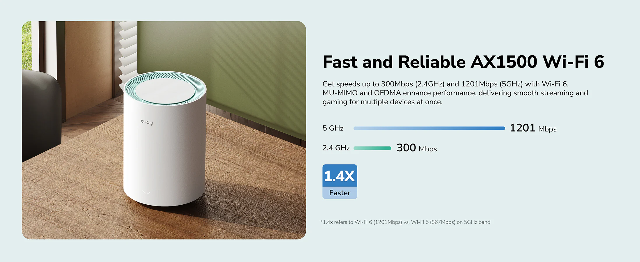 Cudy AX3000 Wi-Fi 6 2.5G Mesh System M3000 3-Pack, Ethernet Backhaul, Up to 270 m² Coverage, 2.5G WAN M1500 1464x600 2