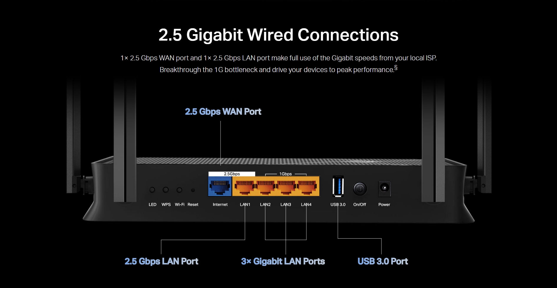 TP-Link Archer BE230 BE3600 WiFi 7 Router (4) TP Link Archer BE230 BE3600 WiFi 7 Router 4
