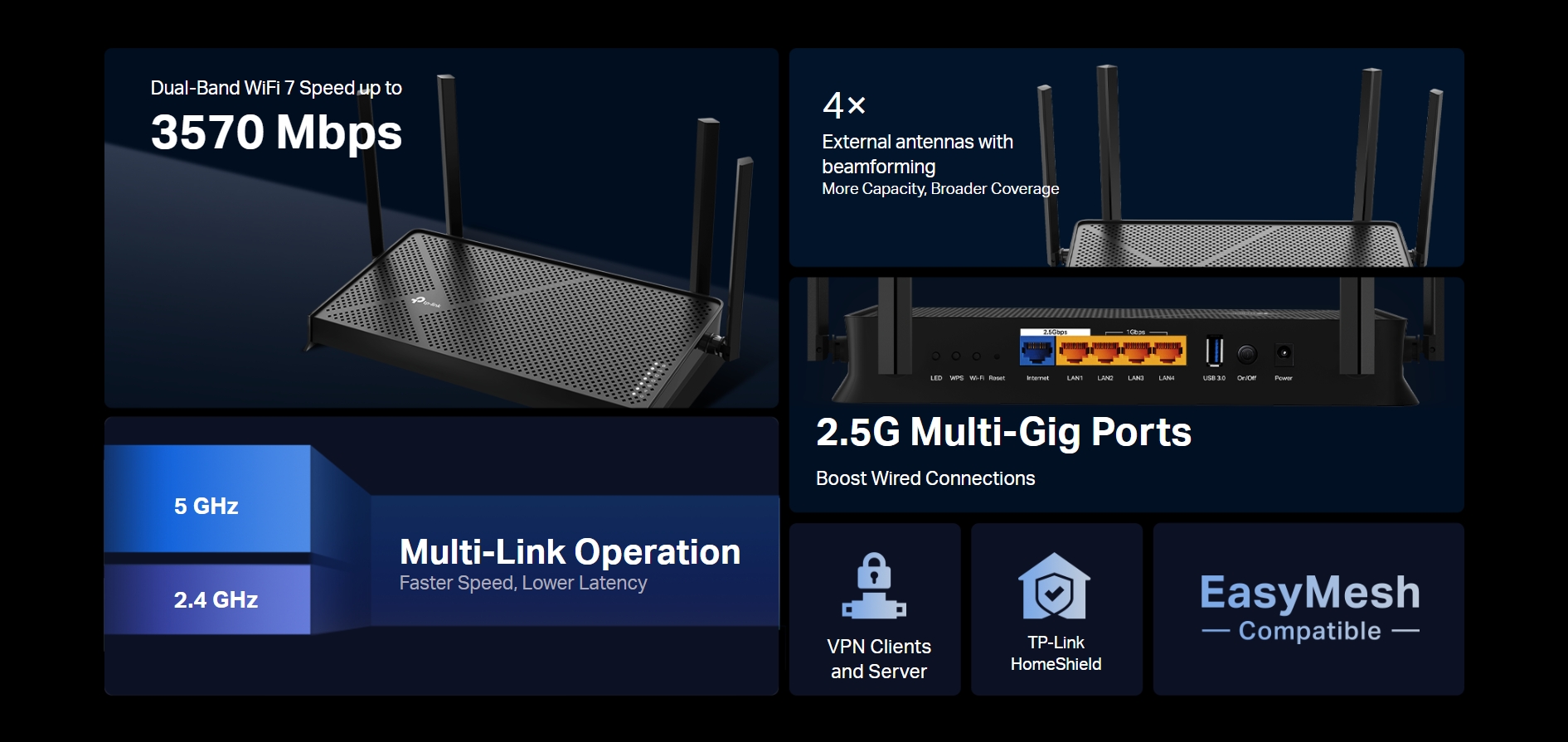 TP-Link Archer BE230 BE3600 WiFi 7 Router (6) TP Link Archer BE230 BE3600 WiFi 7 Router 6