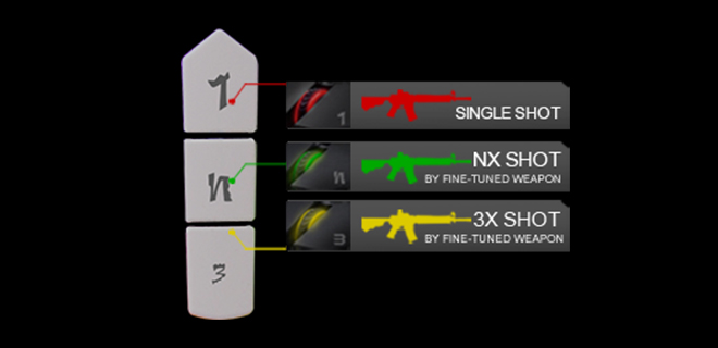 فأرة الألعاب Bloody A90 Light Strike 6200 CPI (1) فأرة الألعاب Bloody A90 Light Strike 6200 CPI 1